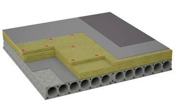considerations of Gooseford flat roofing insulation
